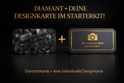 StarterKit | Parfüm Autoduft Personalisierbar