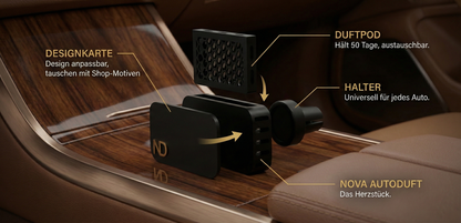 StarterKit | Parfüm Autoduft Personalisierbar